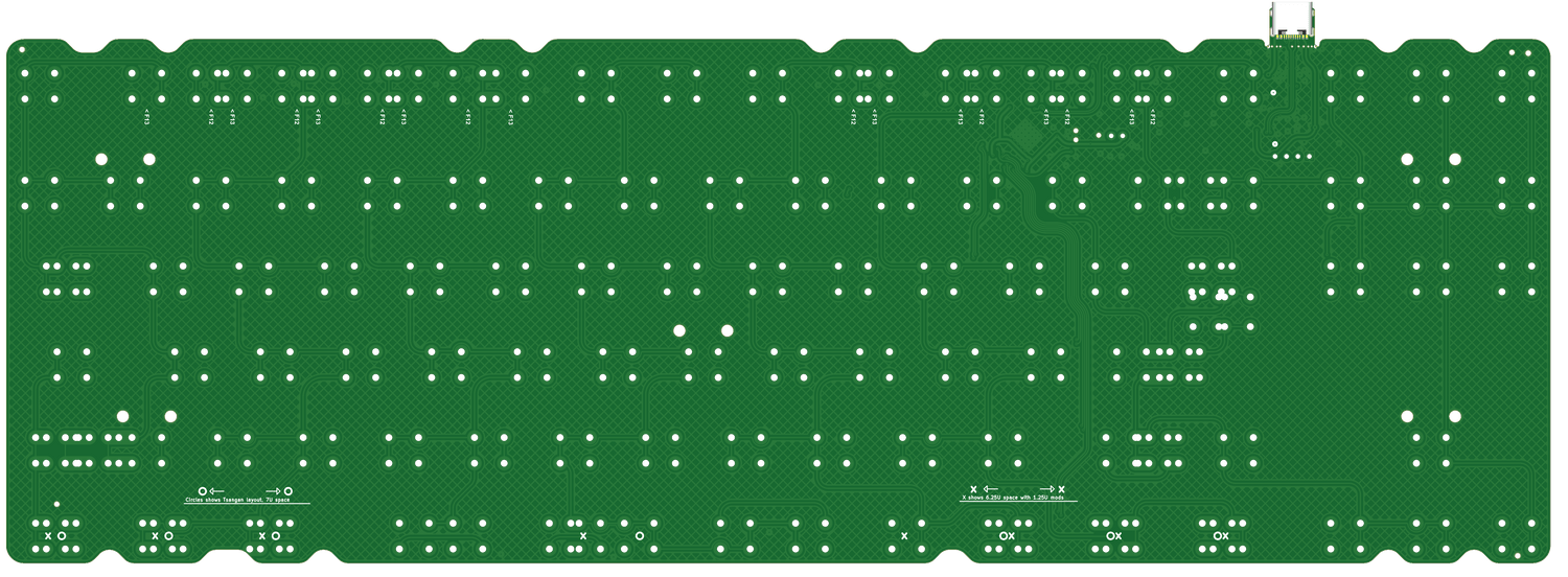 PCBs